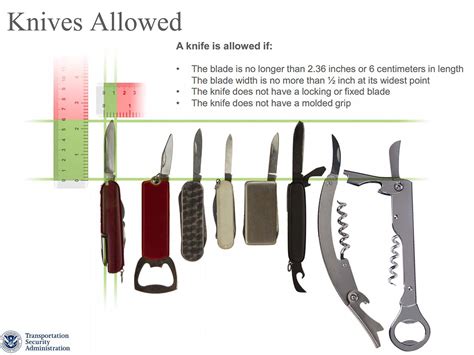 Swiss Army Knives Allowed on Planes?