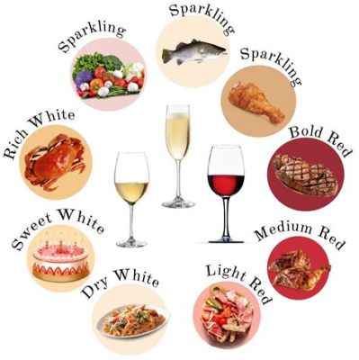 White Wine Goes With What Food